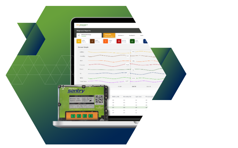 GPS Drug Shipment Tracking Technology, Sentry, is designed to provides the latest GPS technology available for drug shipments.